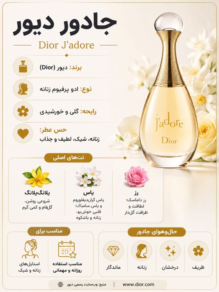 عطر جادور