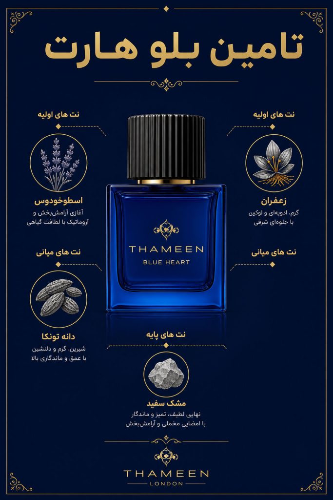 عطر بلو هارت