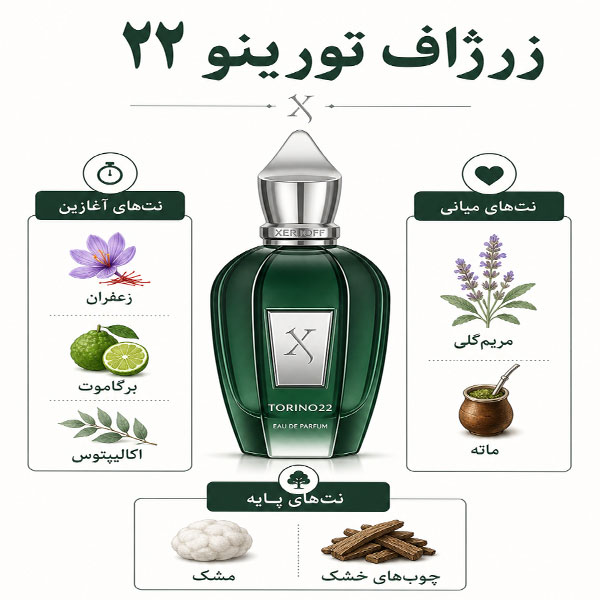 تورینو-زرجف تورینو زرجف
