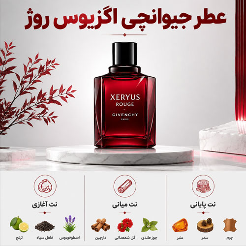 عطر اگزریوس جیوانچی 