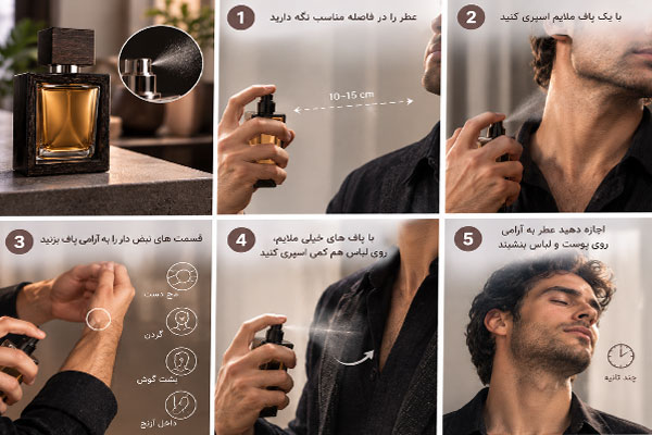 1عطر-هی-وود-راکی-مانتین خرید عطر هی وود راکی مانتین
