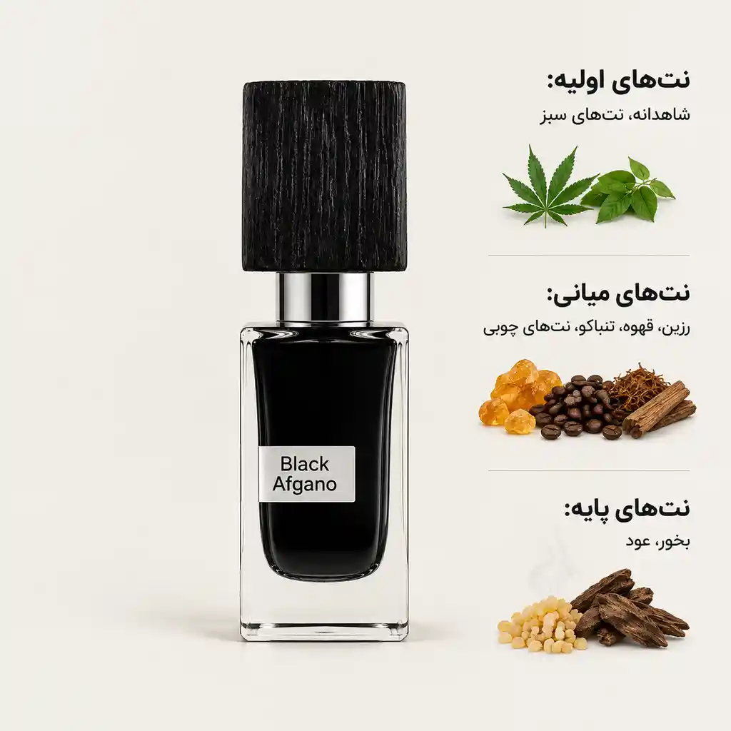 2US8AdbXMxxfrThLV46FGmd3crU-1qTKEqPOTm2Y6-CadAkHnQ (1)-optimized عطر بلک افغان ناسوماتو