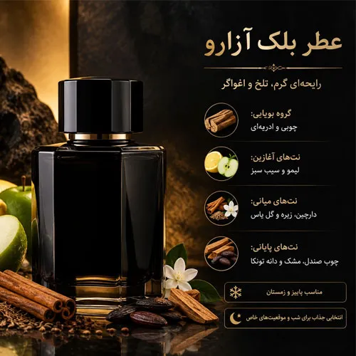 عطر بلک آزارو