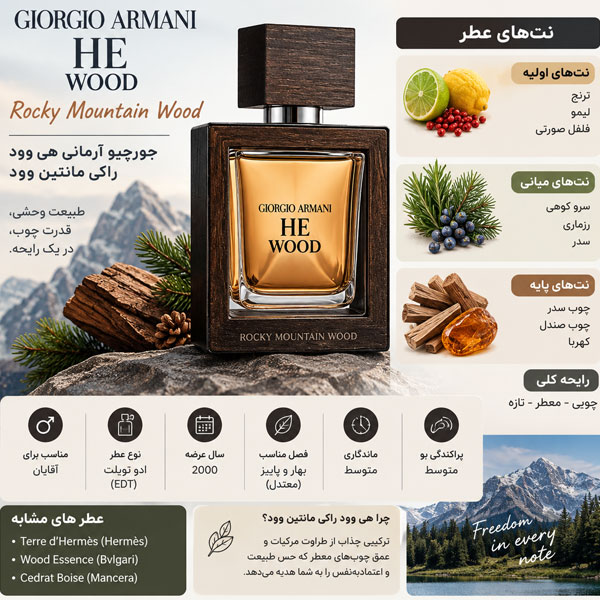 عطر-هی-وود-راکی-مانتین عطر هی وود راکی مانتین وود