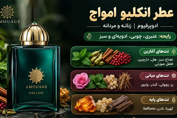 عطر-اینکلیو-امواج عطر اینکلیو امواج