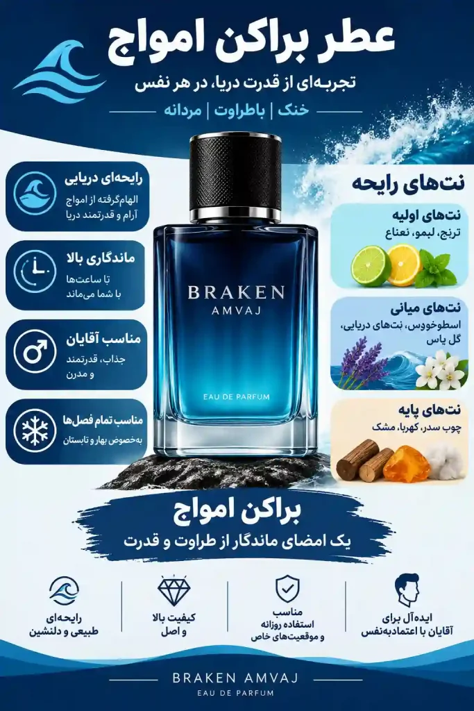 عطر-براکن-امواج-optimized عطر براکن امواج